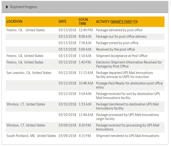 CrazyBulk - Shipping Proof