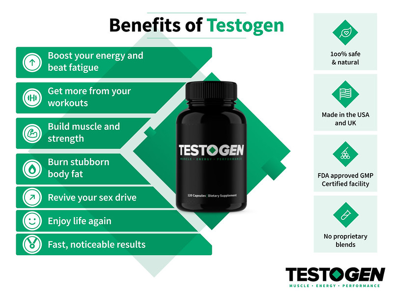 Testogen Review – Men’s Testosterone Booster